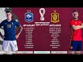 ПАТЧ с ЧЕМПИОНАТОМ МИРА 2022 на PS4 и PS5 / PES 2021 Option File