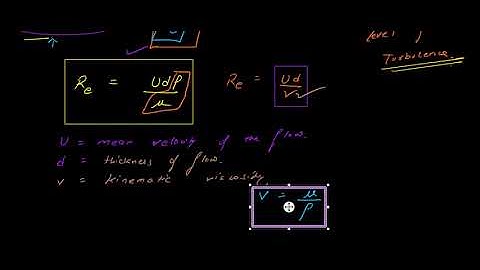 GEOLOGY AND GEOPHYSICS SEDIMENTOLOGY GATE,IIT JAM,CSIR UGC NET,DU M.Sc ONLINE LECTURES
