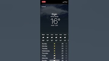 iOS weather is animation partly cloudy