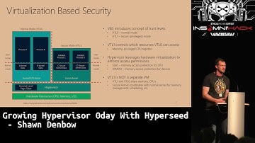Growing Hypervisor 0day with Hyperseed by Shawn Denbow (@sdenbow_), Microsoft