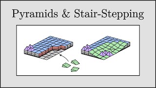 [CFD] Pyramids, Prisms & Stair-Stepping