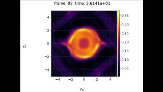 Watch Plasma Morph in a unitless Gkeyll simulation of ion density escaping magnetic confinement