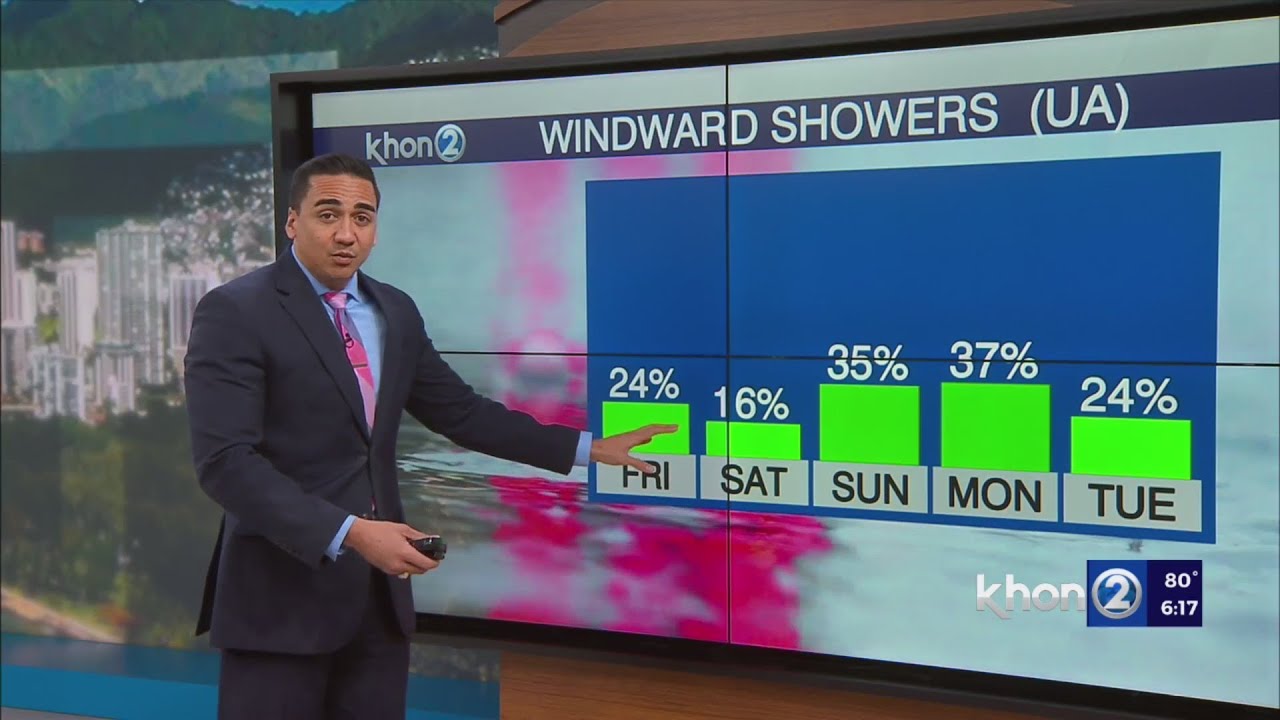 Scattered showers continue to fall following storm - YouTube