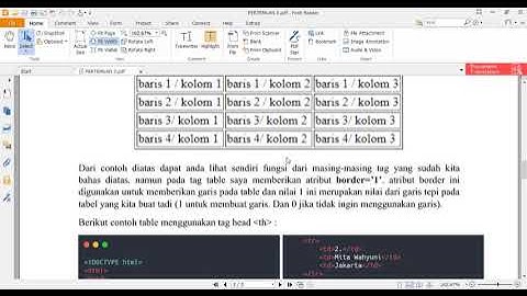 Materi Dasar HTML ke 3 : Merancang Table pada HTML