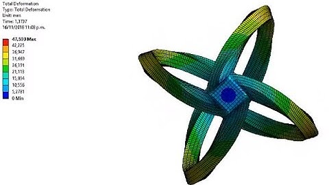 Double torsion | Ansys workbench | Tutorial 18 | Elementos Finitos | UdeA