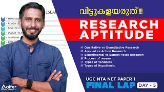 Types of Research| Process of research| Types of Variables| Types of Hypothesis| UGC NET 2021| Paper