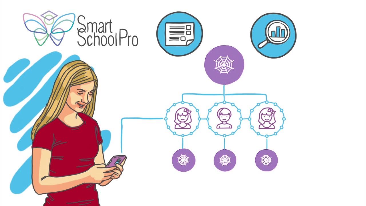 Https school pro. Смарт скул. Smart School Pro платформа. Смарт скул про дошкольное образование. Смарт тренинг для дошкольников.