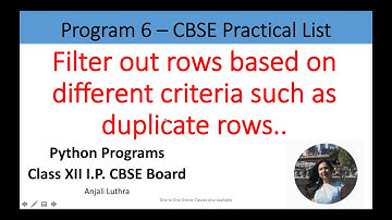 Python Program#6-To filter data frame for duplicate rows in the data. Class XII I.P. #anjaliluthra