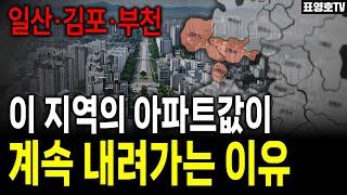 I held out for 4 years, but why is only my house price going up?