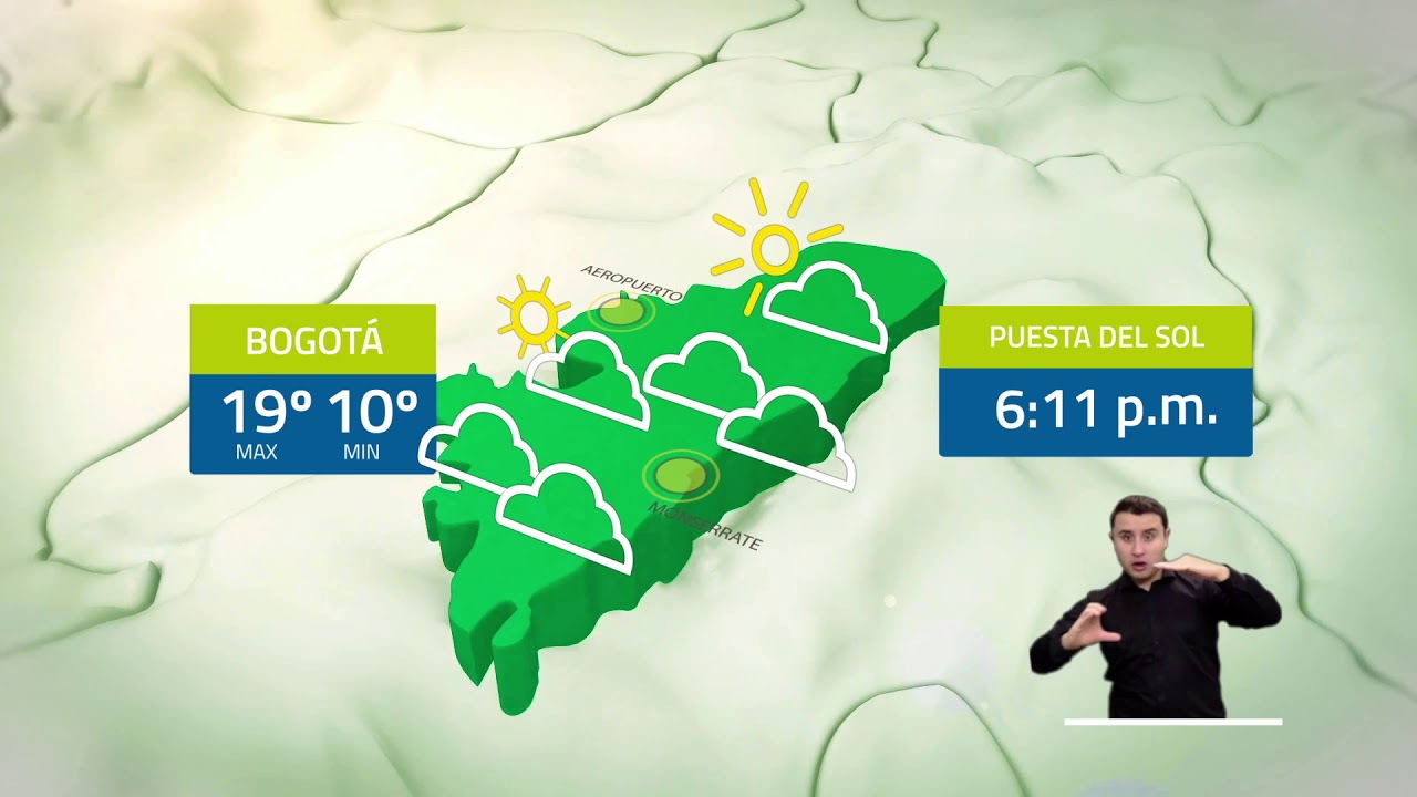 Pronóstico del tiempo Mañana martes 23 de junio de 2020 YouTube