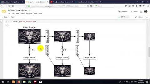 Session 09 part 02 (deep dream keras implementation)