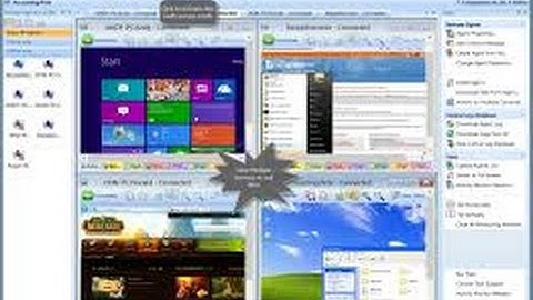 Monitoring Software Solutions Provider Developer Designer Programmer Consultant Analyst Offer