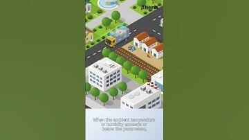 TE-B3 TH Bluetooth Temperature Humidity Data Logger: Wireless Setup, High Accuracy, Real-Time Alerts