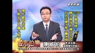 20151230 1700  陳威伯 股市伯樂