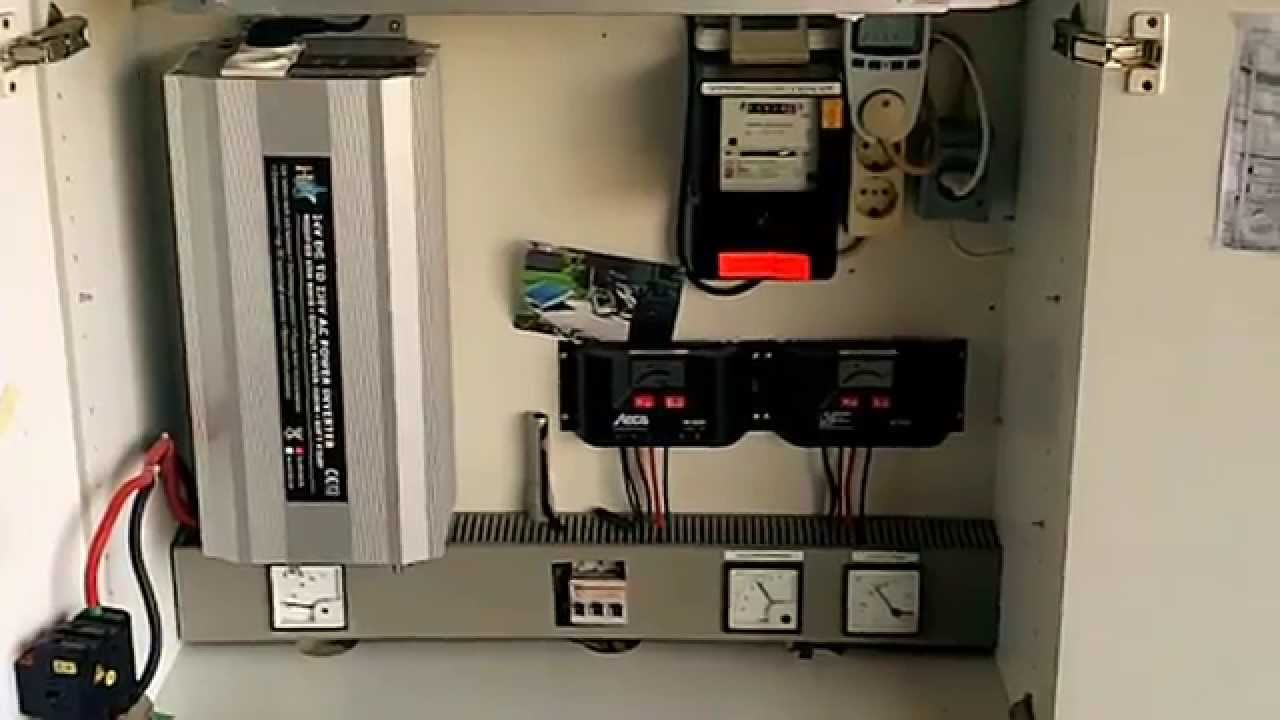 GÜNTERS EIGENSTROM 2 - YouTube