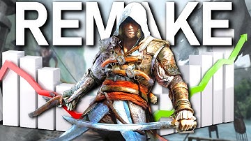 Ubisoft Fall & Rise in Stocks: Tencent Buyout & Assassin