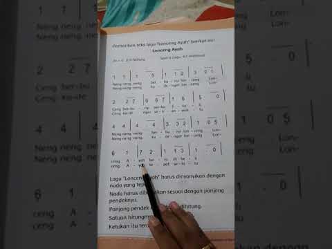 Lonceng Ayah A T Mahmud Kelas 2 Tema 8 Youtube