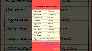 Instruments & Measurements #gk #viral #shorts pressure measurement