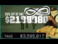 Gta 5 GOLD Duplication Glitch AND Infinite CASINO Heist ...