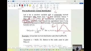 Celebrity Applied Multivariate Statistical Analysis (2025) - Class #5, data, distributions, and correlation Net Worth