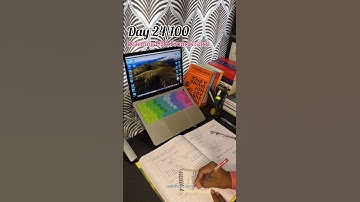 Day 24/100 Learning DSA From Scratch | #100daysofcode #dsa #coding #shorts #java