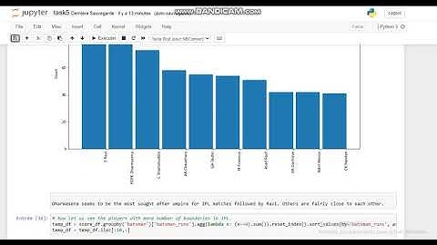 Exploratory Data Analysis - Sports (level - Advanced) | The Spark Foundation-Task 5 -