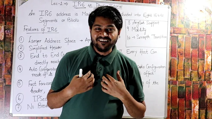 What is IPv6 in Hindi/Urdu | Lec-01 | Features and Benefits of IPv6 over IPv4 | IPv6 Tutorials