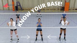 How to Master Your Base Defense Positioning