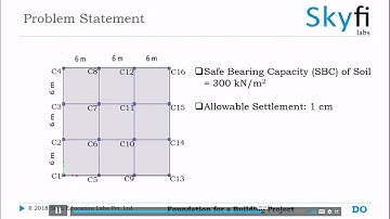 Foundation Design - Project assignment for Skyfi Labs online course - by Arnab Sur