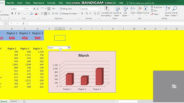 Chart From ComboBox by Excel / Accounts & VAT Academy
