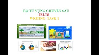 Bộ từ Vựng IELTS Writing Task 1 Process dạng natural part 2