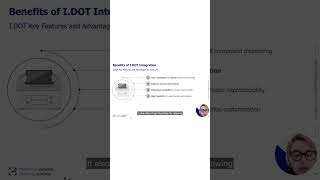 The I.dot Eliminates The Need For Serial Dilutions For Ucb Biopharma