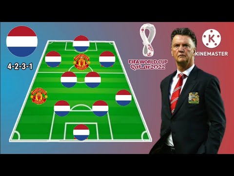 Netherlands Potential Line up Combined Manchester United FIFA World Cup 2022