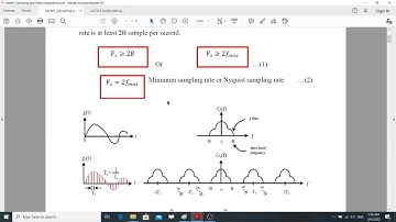DC Lect#1 Sampling and pulse modulation