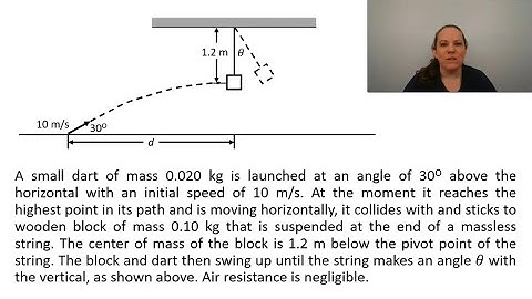 AP C Mechanics Exam Prep 2022 - Multi-Topic Question