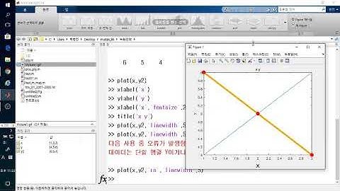 [09_그래프꾸미기] 해양수학 MATLAB 실습