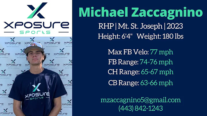 Michael Zaccagnino Pitching