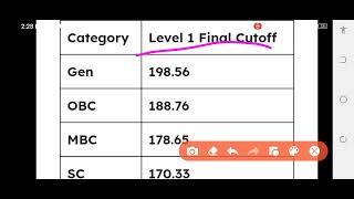 Reet main lavel 1  final cutoff कितनी रहेगी //reet cutoff 2023