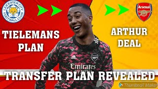 BREAKING ARSENAL TRANSFER NEWS TODAY LIVE: LATEST FIRST CONFIRMED DONE DEALS??|