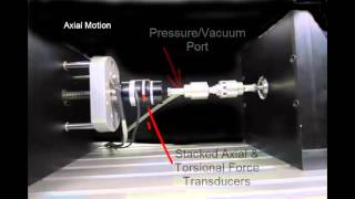 ISO 80369 Luer Test Equipment