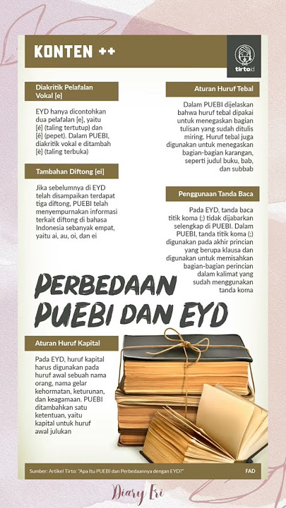 #learningisfun 'Perbedaan PUEBI dan EYD #bahasaindonesia'