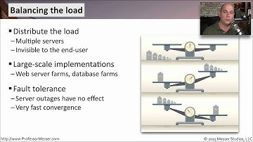 Load Balancers - CompTIA Network+ N10-006 - 1.1