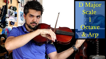 PRACTICE your D Major 1 octave scale and arpeggio