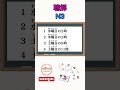 N3 listening practice #shorts #momonihongo