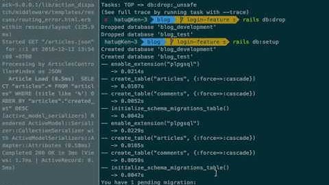 HQTCSDL#7 - Testing with Rspec, Capybara