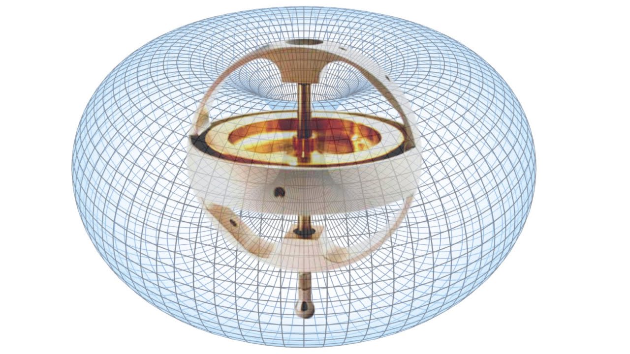 Precision Gyroscope Demonstration Model - Eduscience