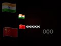 o desh mera