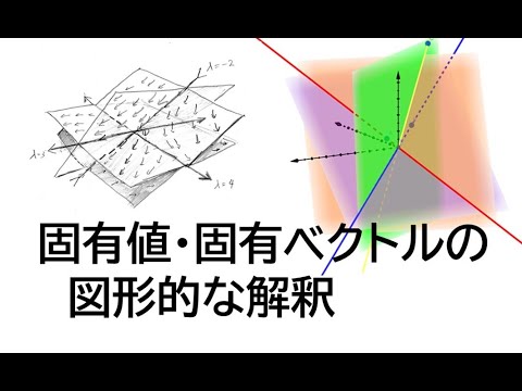 固有値固有ベクトルの図形的な意味【線形代数】【大学数学】