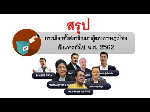 สรุปข่าวเหตุการณ์ปัจจุบัน : สรุปการเลือกตั้งสมาชิกสภาผู้แทนราษฎร 2562