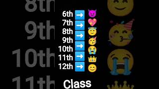comment karo tumhara class A1 A2 A3 A4 A5 A6 A7 A8 A9 A10